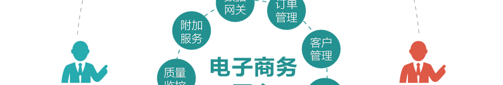 app軟件設計制作-手機app商城開發(fā)-app封裝定制公司-海拔網絡-海拔科技