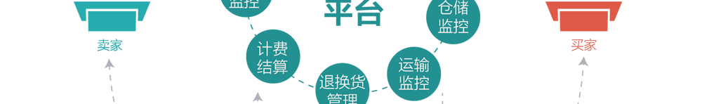 app軟件設計制作-手機app商城開發(fā)-app封裝定制公司-海拔網絡-海拔科技