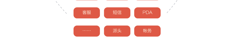 app軟件設計制作-手機app商城開發(fā)-app封裝定制公司-海拔網絡-海拔科技