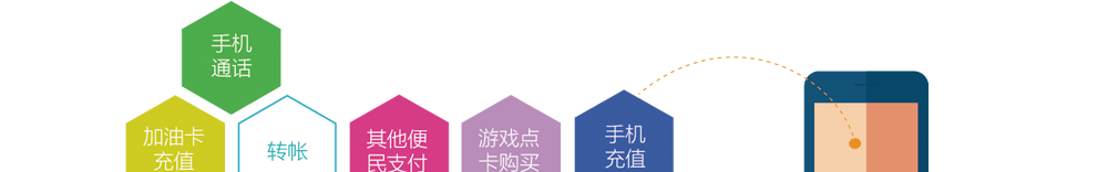 app軟件設計制作-手機app商城開發(fā)-app封裝定制公司-海拔網絡-海拔科技