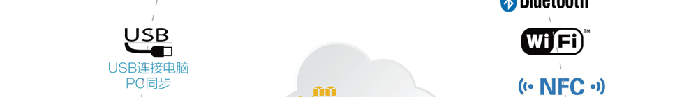 app軟件設計制作-手機app商城開發(fā)-app封裝定制公司-海拔網絡-海拔科技