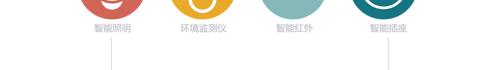 app軟件設計制作-手機app商城開發(fā)-app封裝定制公司-海拔網絡-海拔科技