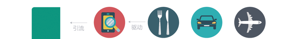 app軟件設計制作-手機app商城開發(fā)-app封裝定制公司-海拔網絡-海拔科技