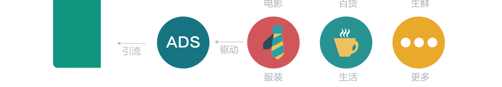 app軟件設計制作-手機app商城開發(fā)-app封裝定制公司-海拔網絡-海拔科技