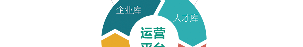 app軟件設計制作-手機app商城開發(fā)-app封裝定制公司-海拔網絡-海拔科技