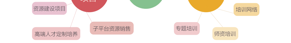 app軟件設計制作-手機app商城開發(fā)-app封裝定制公司-海拔網絡-海拔科技