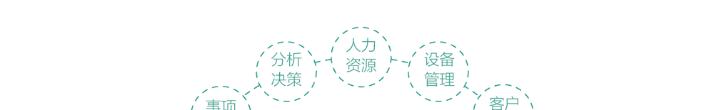 app軟件設計制作-手機app商城開發(fā)-app封裝定制公司-海拔網絡-海拔科技