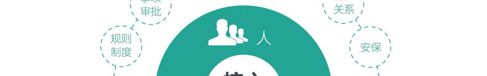 app軟件設計制作-手機app商城開發(fā)-app封裝定制公司-海拔網絡-海拔科技