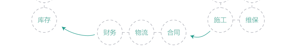 app軟件設計制作-手機app商城開發(fā)-app封裝定制公司-海拔網絡-海拔科技